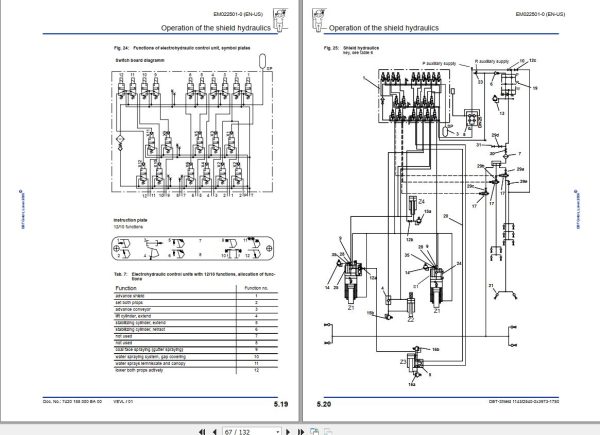 CAT Roof Support Shield 1143 2540 2×3973 1750 Operating Manual EM022501 1