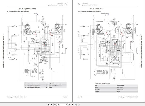 CAT Roof Support Shield 2100 3800 2×6760 2050 Operation And Maintenance Manual EM027411 1
