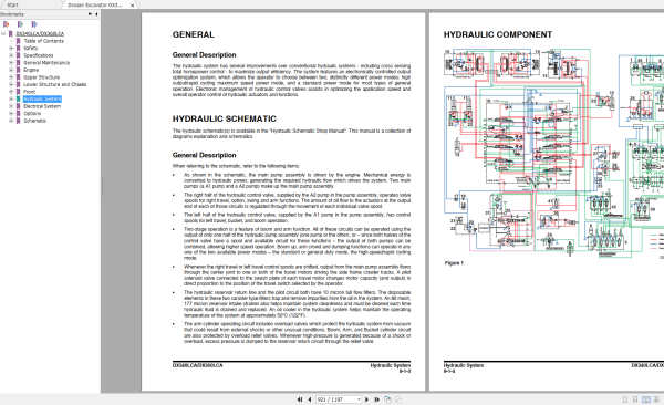 Doosan Excavator DX340LCA DX360LCA Shop Manual 5001 and up 2017 3