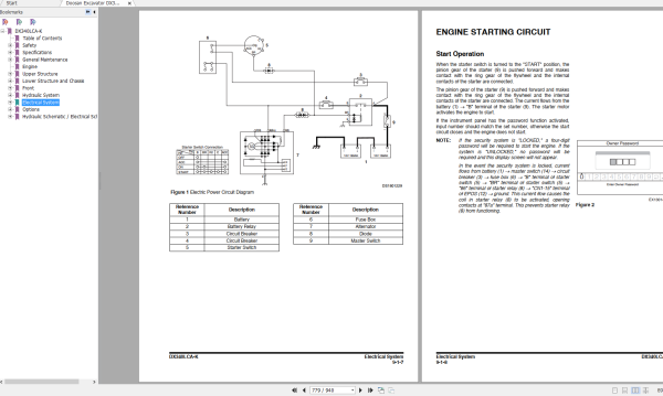 Doosan Excavator DX340LCA K Shop Manual 20001 and up 2018 3