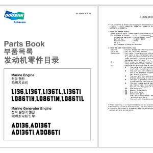Doosan L136 L136T L136TL L136TI L086TIH L086TIM AD136 T TI Spare Parts Catalogue 1