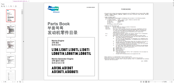 Doosan L136 L136T L136TL L136TI L086TIH L086TIM AD136 T TI Spare Parts Catalogue 1