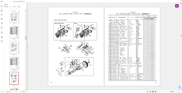 Doosan L136 L136T L136TL L136TI L086TIH L086TIM AD136 T TI Spare Parts Catalogue 2