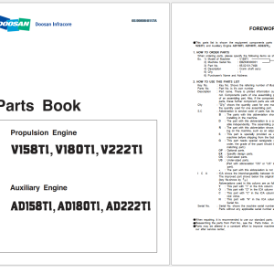 Doosan V158TI V180TI V222TI AD158TI AD180TI AD222TI Spare Parts Catalogue 8117A 1