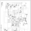 Doosan All Model Full Service Manual DVD2