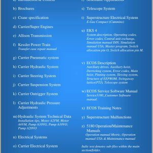 Grove Crane GMK 5180 Parts Catalog Schematics Service Manual Operation and Maintenance Manual EN DE