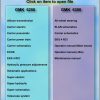 Grove Crane GMK 6250 GMK 6300 Service Manual Pneumatic and Hydraulic Schematic EN DE