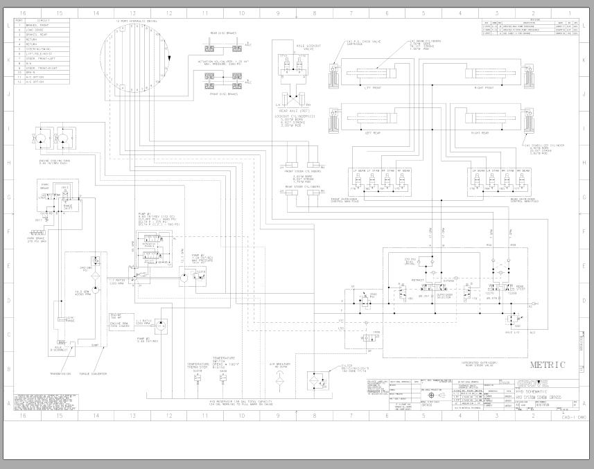 Grove Crane GRT655 Electrical Hydraulic Schematics