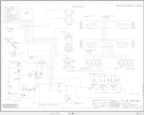 Grove Crane RT525E2 Hydraulic Schematic