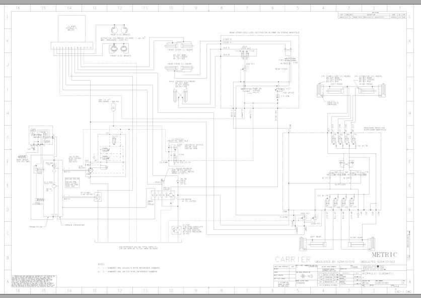 Grove Crane RT8000E Hydraulic Schematic