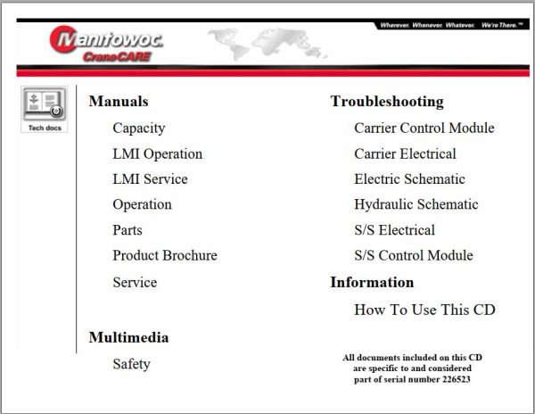 Grove Crane RT890E Service Operator Parts Manual and Schematic 226523