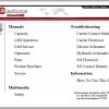 Grove Crane RT9130E Service Operator Parts Manual and Schematic 227121