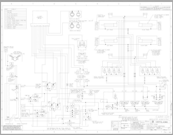 Grove Crane RT9130E Service Operator Parts Manual and Schematic 227121 2
