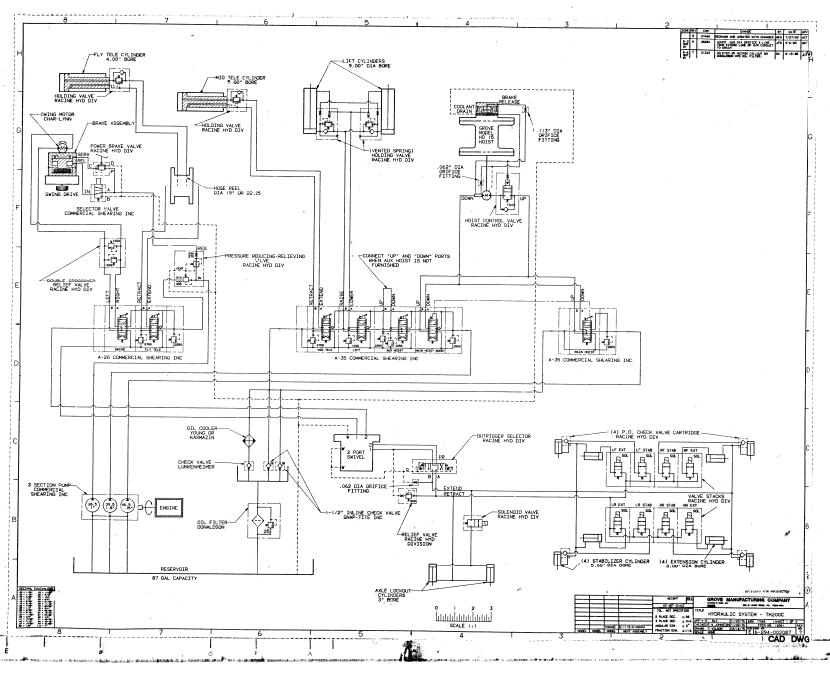Grove Crane TM200C Hydraulic Schematic