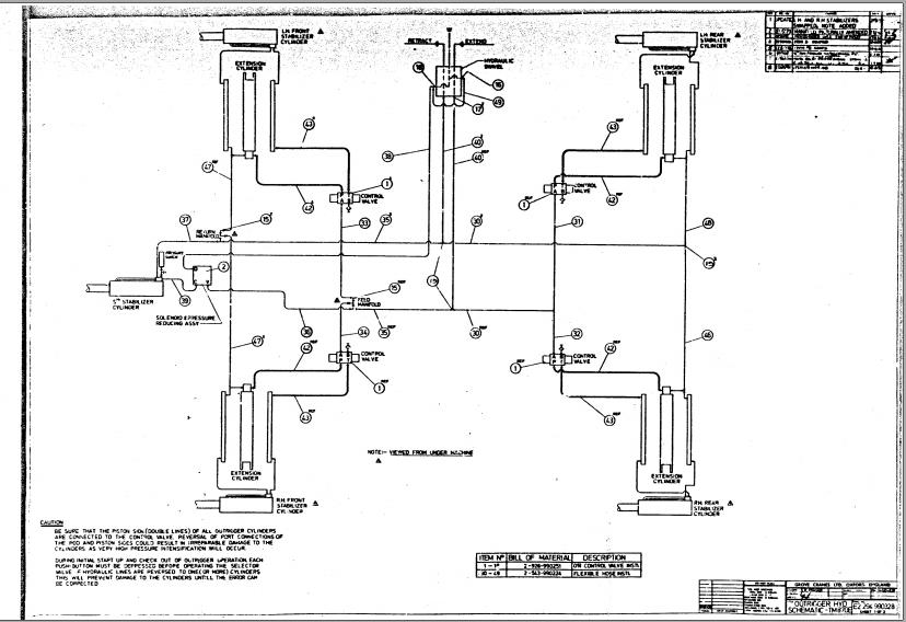 Grove Crane TM870E Hydraulic Schematic 1