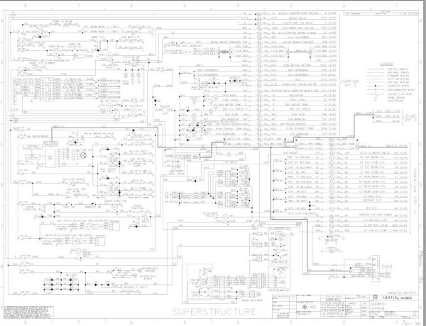 Grove Crane TMS760E Service Operator Parts Manual and Schematics 235408 2