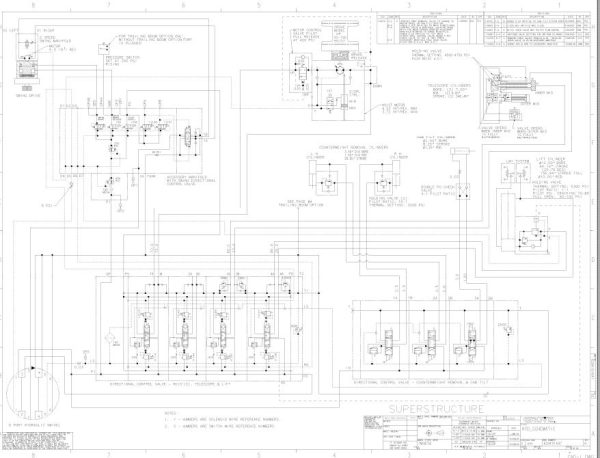 Grove Crane TMS875E Hydraulic Schematic 1