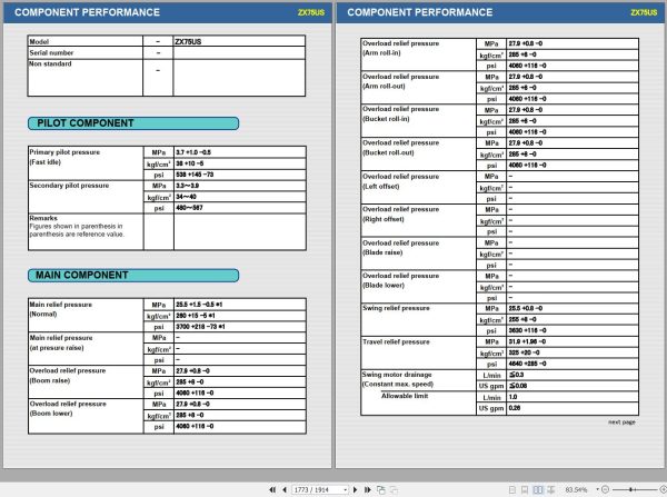 Hitachi Construction Machinery EX60 3 to EX600H 3 EX60 5 to EX5500 5 Service Data Book 1
