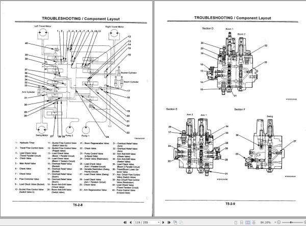 Hitachi Excavator EX135URS Technical Manual and Training Text 2