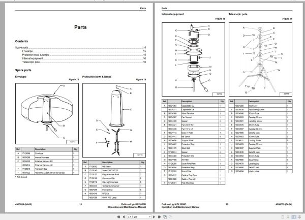 Ingersoll Rand Balloon Light BL2000B Diagrams Parts Manual Operation and Maintenance Manual 2012 1