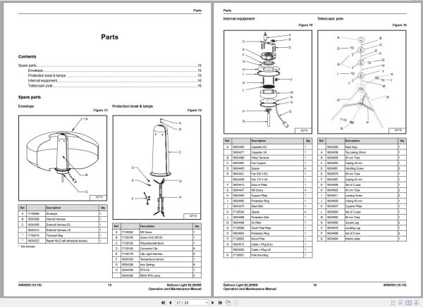 Ingersoll Rand Balloon Light BL2000B Operation and Maintenance Manual 2013 1