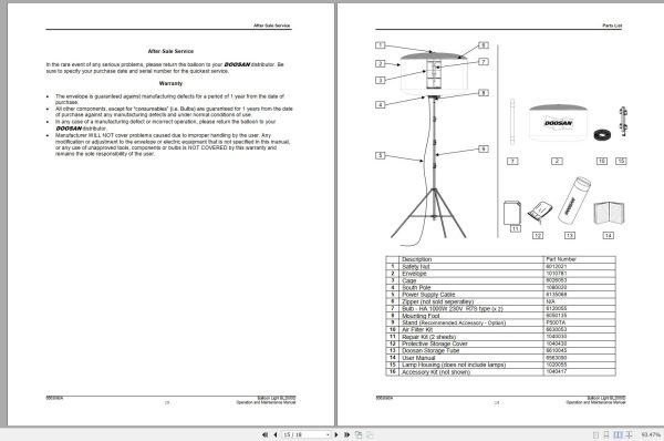 Ingersoll Rand Balloon Light BL2000D Operation and Maintenance Manual 2014 1