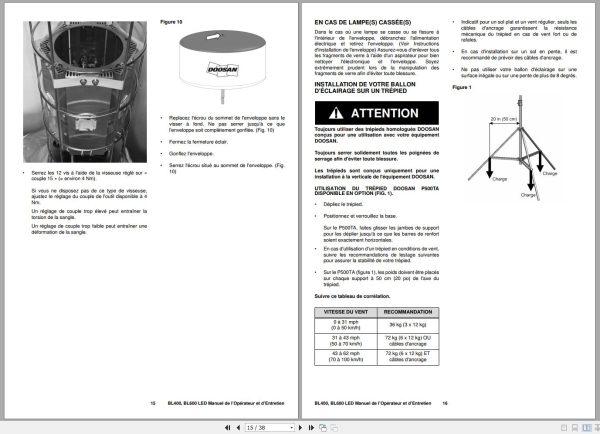 Ingersoll Rand Balloon Light BL600 Operation and Maintenance Manual 2019 EN NL FR DE ES IT 2