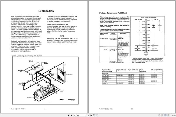 Ingersoll Rand Compressor Module HP600CMH Parts Manual Operating and Maintenance Manual 2012 2