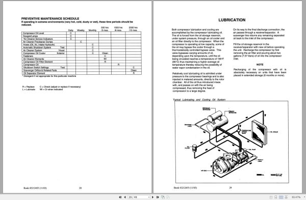 Ingersoll Rand Compressor Module VHP550CMH Parts Manual Operating and Maintenance Manual 2012 2