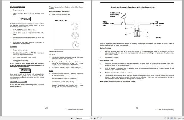 Ingersoll Rand Compressor Modules HP60CMH Parts Manual Operation and Maintenance Manual 2013 2 1