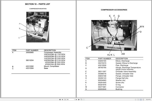 Ingersoll Rand Compressor Modules VHP400CMH Part Manual Operation and Maintenance Manual 2013 2