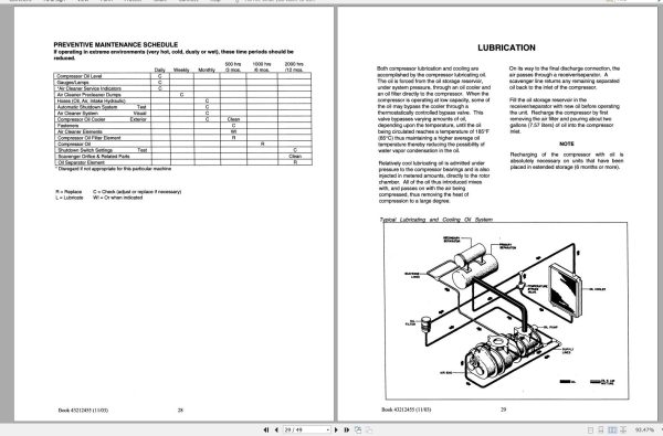 Ingersoll Rand Compressor Modules XP650CMH Part Manual Operation and Maintenance Manual 2013 2