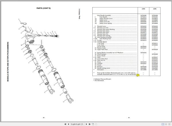 Ingersoll Rand Construction Tool DCT3PS Operation and Maintenance Manual 2013 1