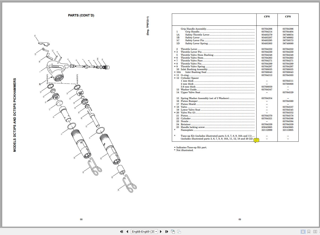 Ingersoll Rand Construction Tool DCT3PS Operation and Maintenance