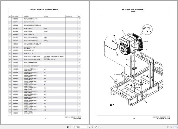 Ingersoll Rand Generator G100 Parts Manual 2017 2