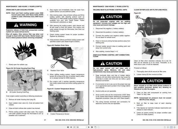 Ingersoll Rand Generator G100 SIIIA Operation and Maintenance Manual 2015 1