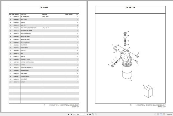 Ingersoll Rand Generator G115 Parts Manual 2017 1