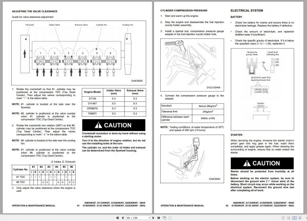 Ingersoll Rand Generator G115 XW XF Operation and Maintenance Manual 2019 1