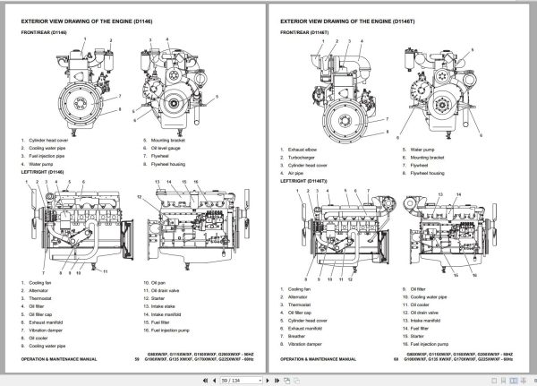 Ingersoll Rand Generator G150 XW XF Operation and Maintenance Manual 2019 1