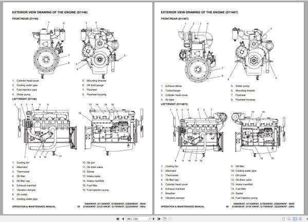 Ingersoll Rand Generator G170 XW XF Operation and Maintenance Manual 2019 1