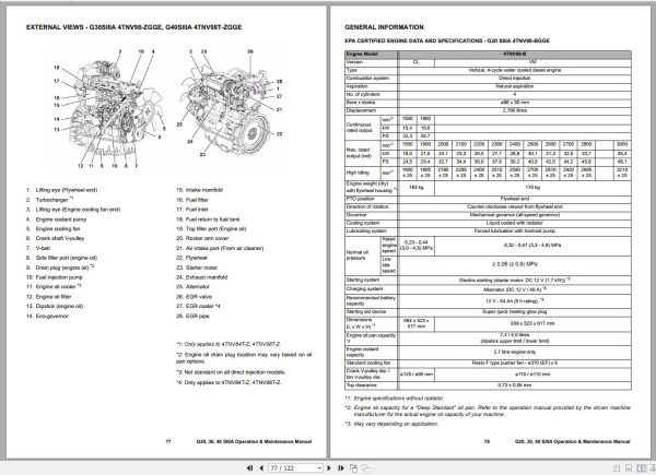 Ingersoll Rand Generator G20 SIIIA Operation and Maintenance Manual 2018 1