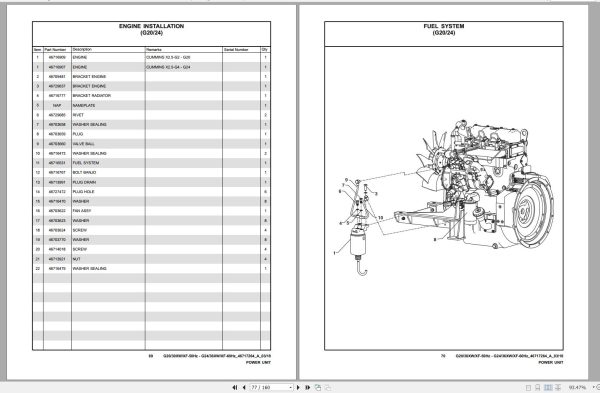 Ingersoll Rand Generator G24 Parts Manual 2018 1