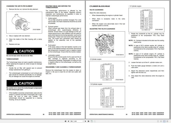 Ingersoll Rand Generator G265 XW XF Operation and Maintenance Manual 2019 1