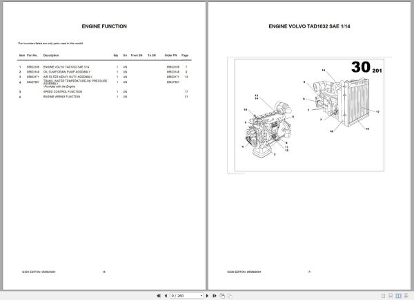 Ingersoll Rand Generator G330 Parts Manual 2013 2
