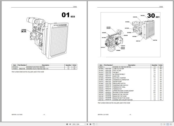 Ingersoll Rand Generator G330 Users Guide and Maintenance Manual 2012 2 1