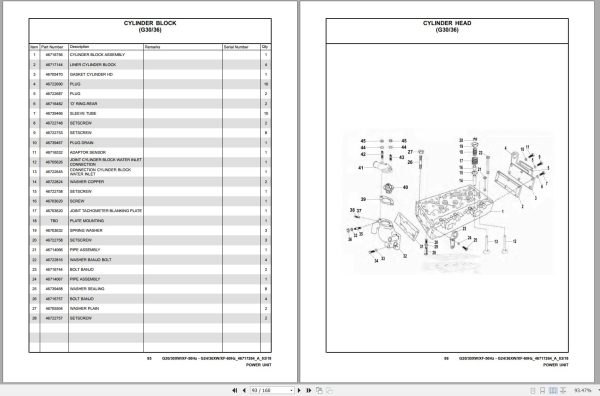 Ingersoll Rand Generator G36 Parts Manual 2018 1 1