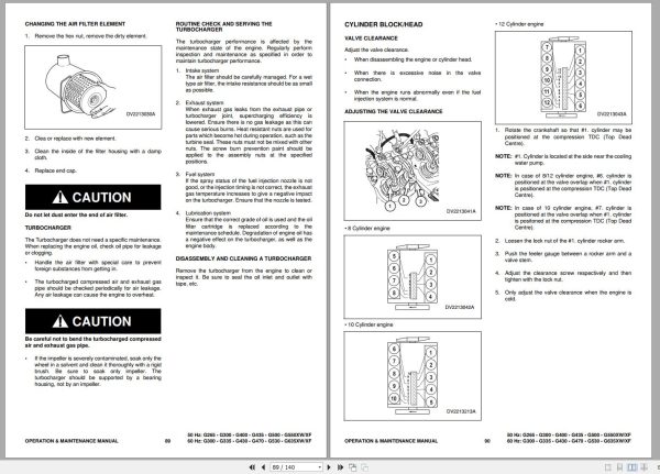 Ingersoll Rand Generator G430 XW XF Operation and Maintenance Manual 2015 1