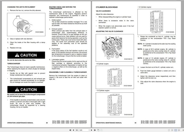 Ingersoll Rand Generator G435 XW XF Operation and Maintenance Manual 2015 1