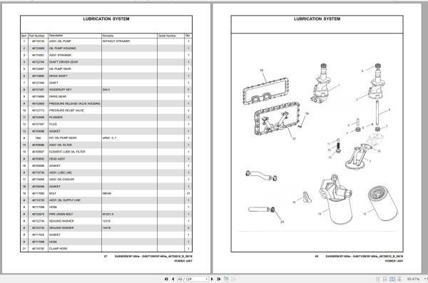 Ingersoll Rand Generator G48 Parts Manual 2018 1