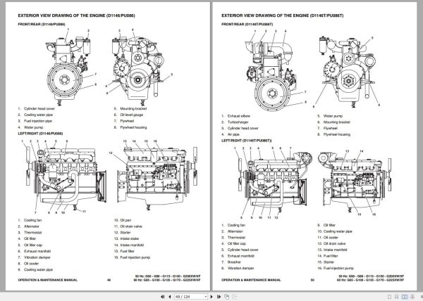Ingersoll Rand Generator G60 XW XF Operation and Maintenance Manual 2015 1